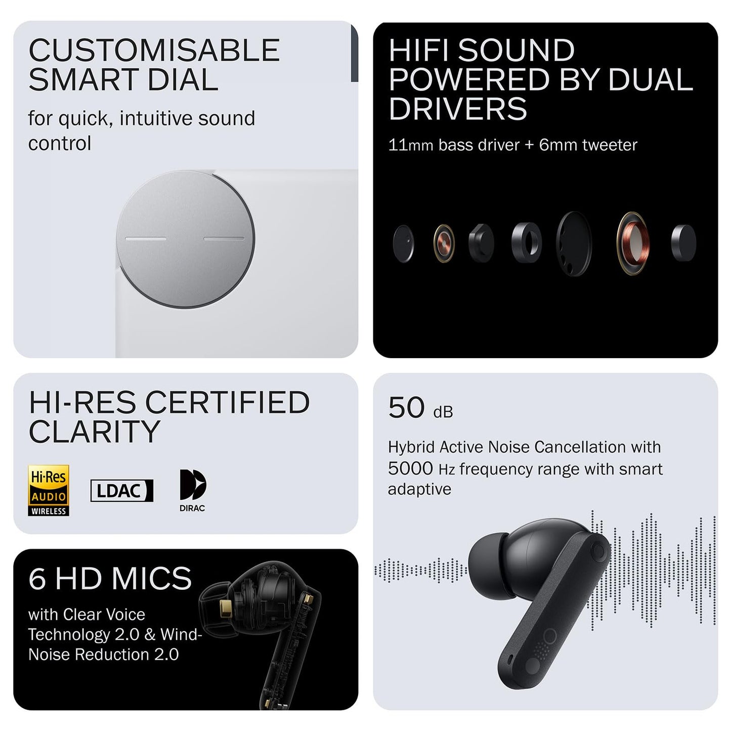 CMF Buds Pro 2 β Smart Dial Wireless ANC Earbuds, 50dB Hybrid Noise Cancellation, Hi-Res LDAC Audio, 11mm Deep Bass Drivers, 6-Mic Clear Calls, 43H Playtime Fast Charging Case + Free Gift | 1-Year Warranty | Easy 14-Day Returns (Copy)