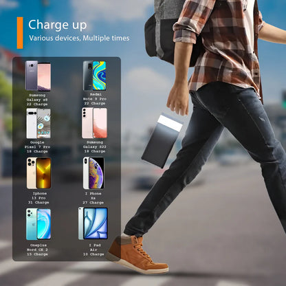 Bunker: 100,000mAh (1 Lakh mAh) Ultra-High Capacity Li-Po Power Bank with 7 Outputs, PD 3.0 Fast Charging, Built-in Type-C & Lightning Cables & Torch