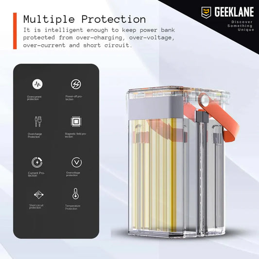 Bunker: 100,000mAh (1 Lakh mAh) Ultra-High Capacity Li-Po Power Bank with 7 Outputs, PD 3.0 Fast Charging, Built-in Type-C & Lightning Cables & Torch