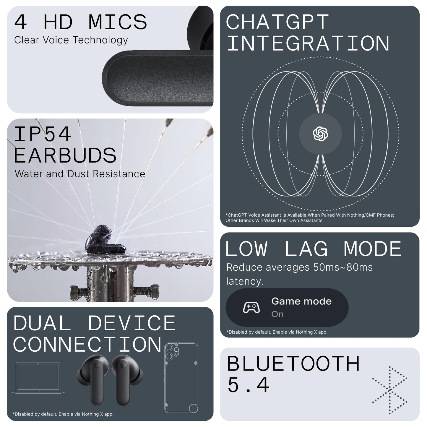 CMF Buds 2a – Wireless ANC Earbuds with 42dB Hybrid Noise Cancellation, Deep Bass 12.4mm Drivers, Quad Mic Clear Calls, Bluetooth Connectivity, Sport-Fit Design & Fast Charging Case | 1-Year Warranty | Easy 14-Day Returns