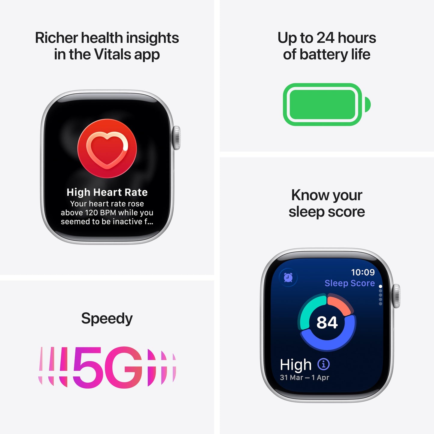 Apple Watch Series 11 (GPS + Cellular, 42mm) – Always-On Retina Display, Advanced Health & Fitness Tracking, Smart Calling & Notifications, Long Battery Life, Water-Resistant Jet Black Aluminum Design + Free Sport Band