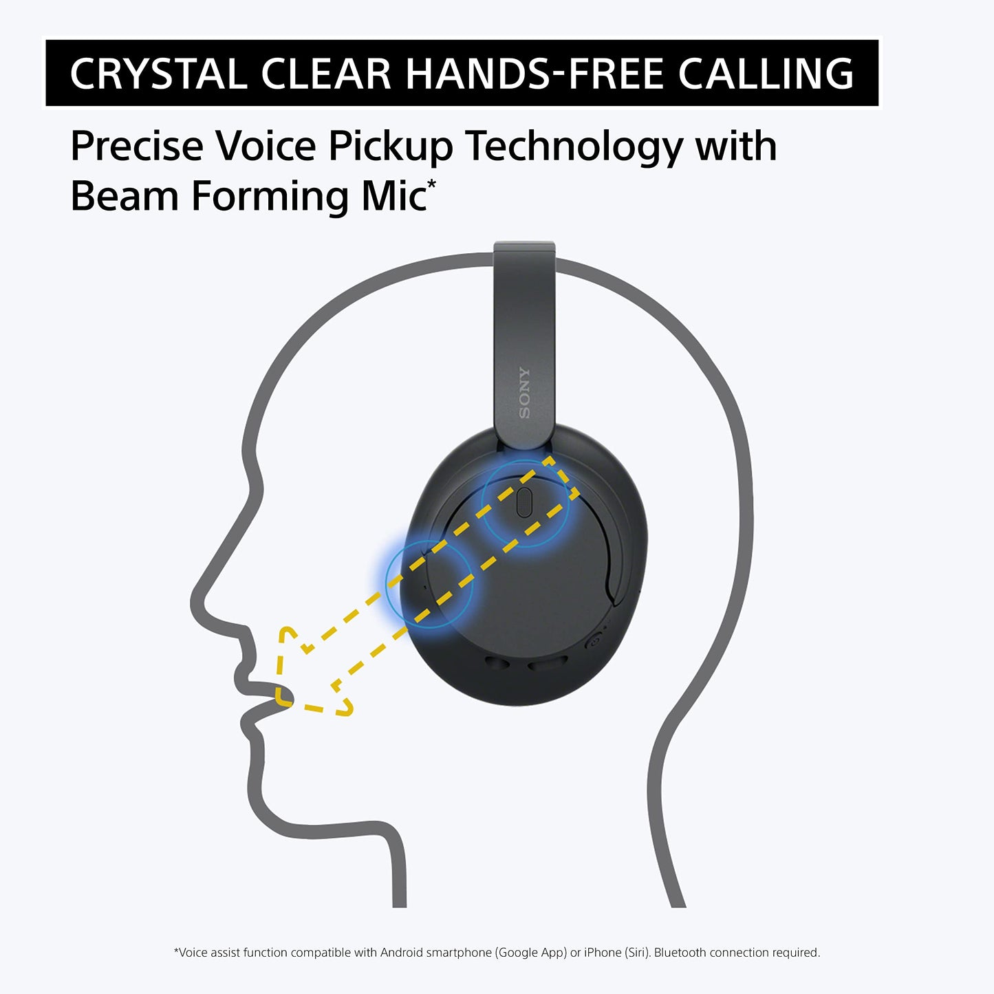Sony WH-CH720N – Wireless Noise Cancelling Headphones with Crystal-Clear Calls, Deep Bass Stereo Sound, Bluetooth Connectivity, Alexa Built-In, Lightweight Over-Ear Comfort, Long Battery Life + Free AUX Cable | 1-Year Warranty | Easy 14-Day Returns
